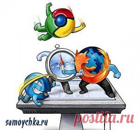 Популярные браузеры |