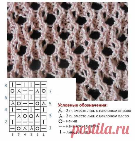 Волшебное свойство "сеточки"! Модели и схемы спицами и крючком | Рукоделие Светлана Лосева Модное вязание | Дзен