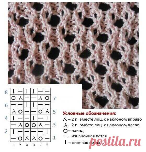 Волшебное свойство 