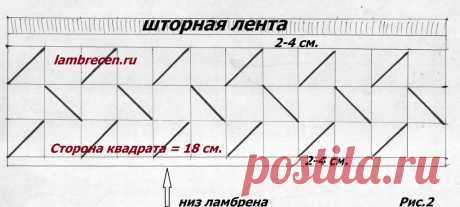 Шьем ламбрекен буфы плетенка. | ШТОРЫ, ЛАМБРЕКЕНЫ, ДОМАШНИЙ ТЕКСТИЛЬ СВОИМИ РУКАМИ