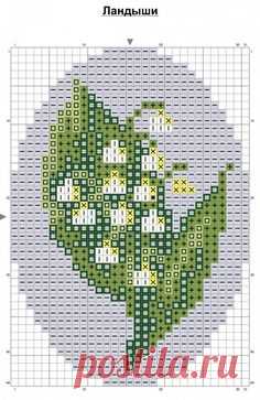 Альбом пользователя PanNochka: Схемы для урока TuLips