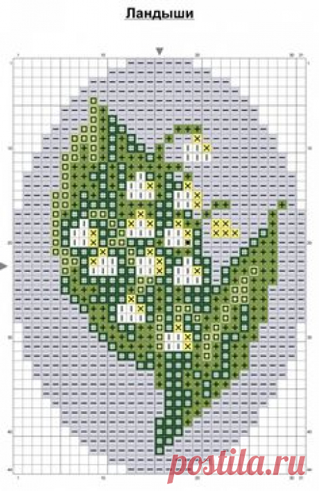 Альбом пользователя PanNochka: Схемы для урока TuLips