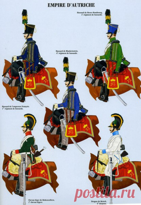 КОННИЦА АВСТРИИ В ПЕРИОД СЕМИЛЕТНЕЙ ВОЙНЫ / История цивилизаций!