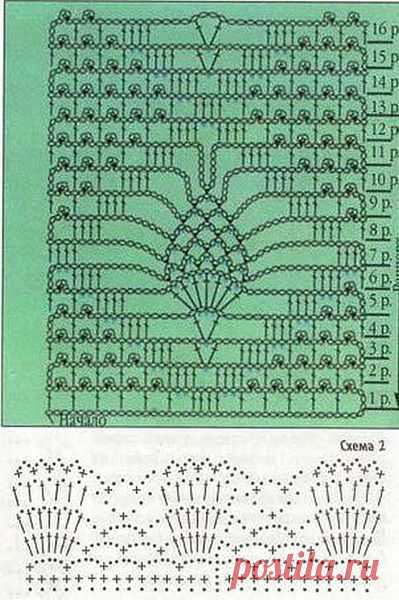 Ажурные перчатки, шаг за шагом
