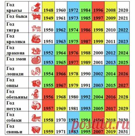 "Видео-- Фото-ПОЗИТИВ"
Елена W N