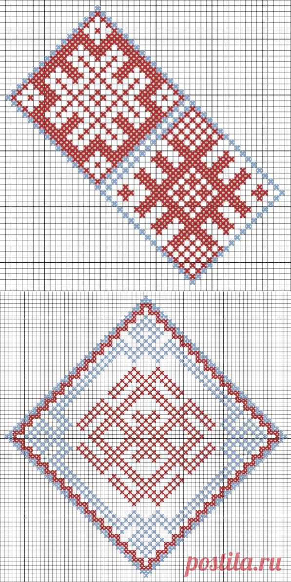 Подборка схем для вышивки оберегов — Славянская культура