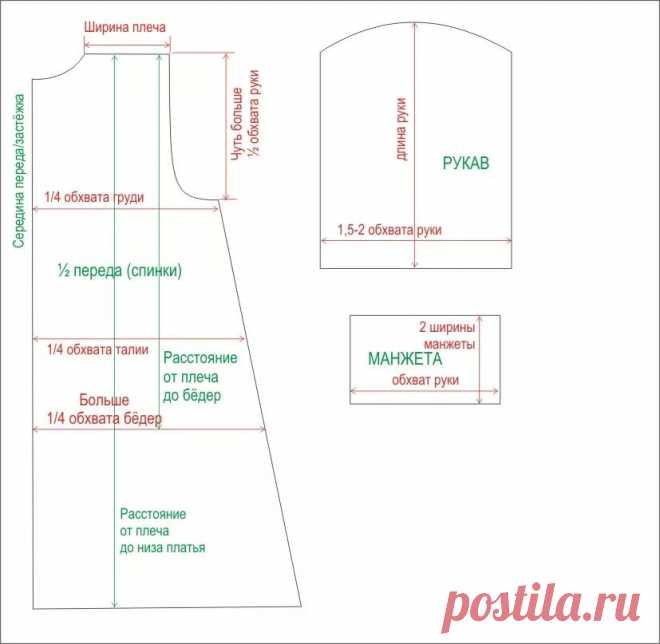 МК платье ту ту: 5 тыс изображений найдено в Яндекс.Картинках