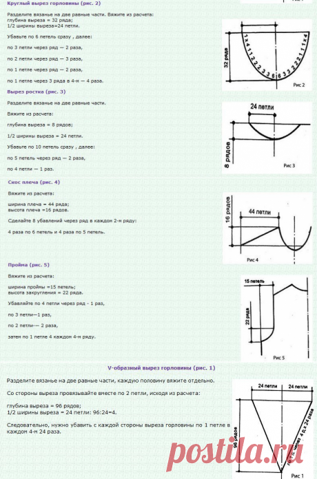 Расчет выреза горловины — DIYIdeas