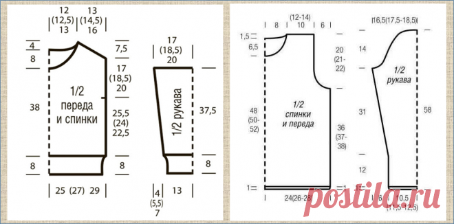 Шьем своими руками джемпер и свитшот - подборка простых выкроек | МНЕ ИНТЕРЕСНО | Яндекс Дзен