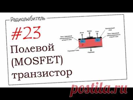 Урок №23. Полевой (MOSFET) транзистор.