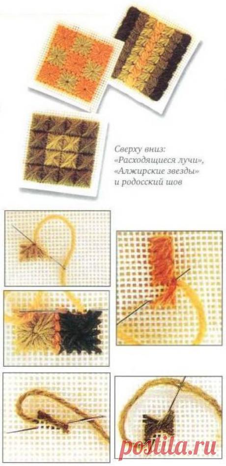 Вышивка звездами по канве.