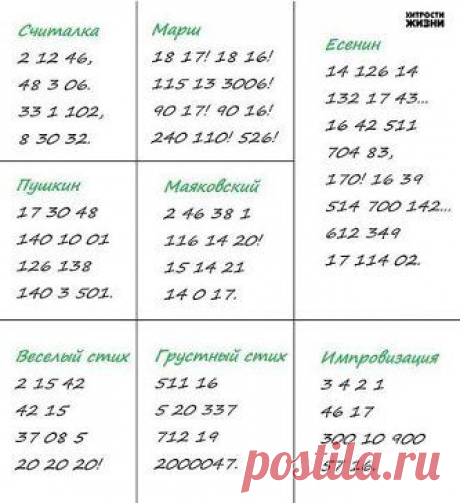 Считалка. 

Произнесите вслух цифры и у вас получится мелодия.