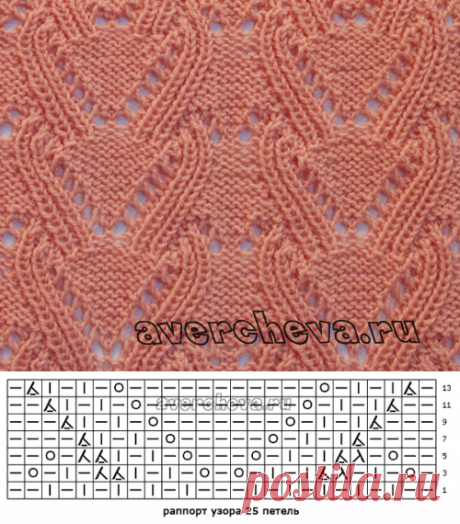узор спицами 573 | каталог вязаных спицами узоров