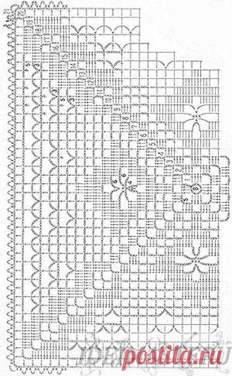 (806) Pinterest