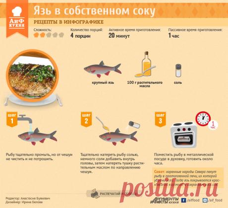 Язь в собственном соку