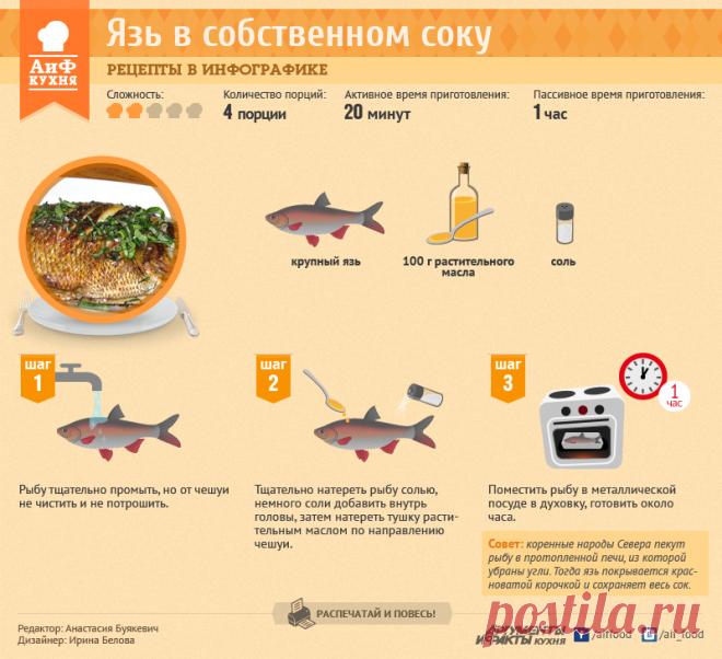 Язь в собственном соку