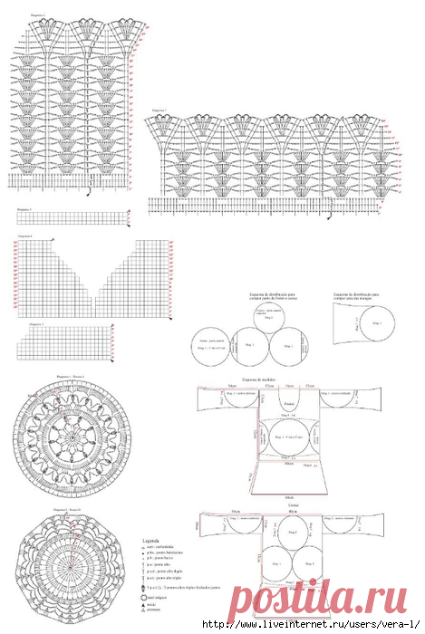 Crochetemoda: Vestidos