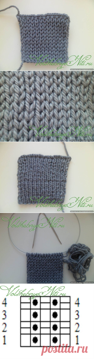 Узор "Резинка со снятыми петлями" на спицах. Описание, схема.
