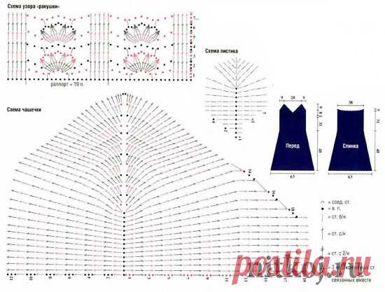 Синий сарафан крючком » Ниткой - вязаные вещи для вашего дома, вязание крючком, вязание спицами, схемы вязания