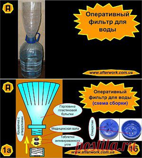 Оперативный фильтр для воды | Творим После Работы