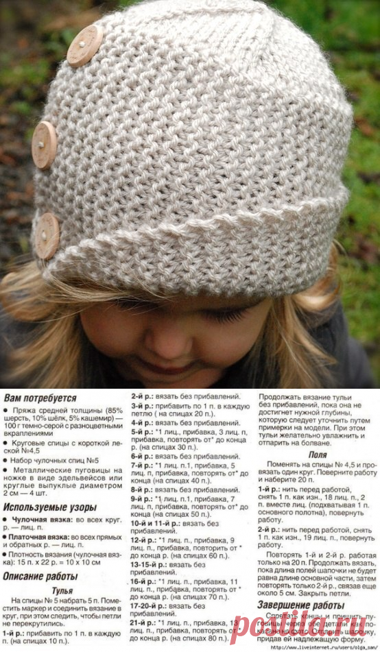 Шляпка Робин (обхват головы 53-55 см, глубина 28 см) (Вязание спицами) | Журнал Вдохновение Рукодельницы