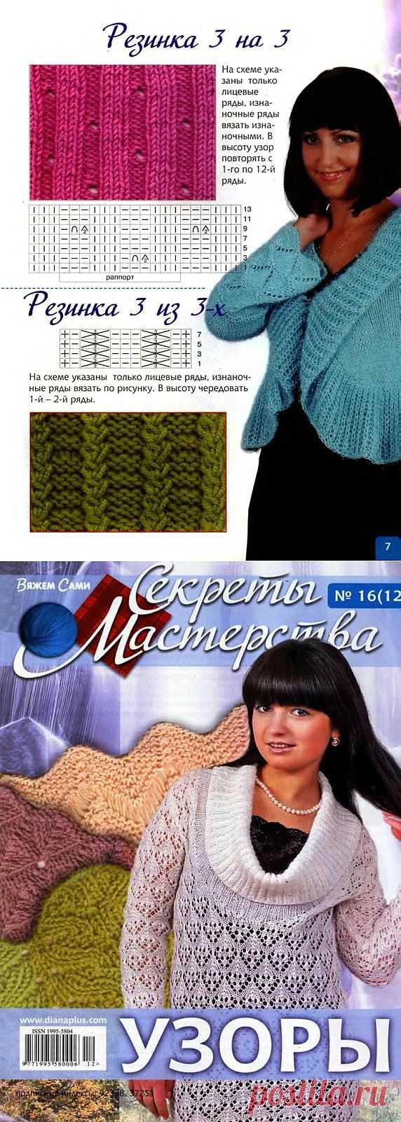 Просмотр альбома « Knits4Kids