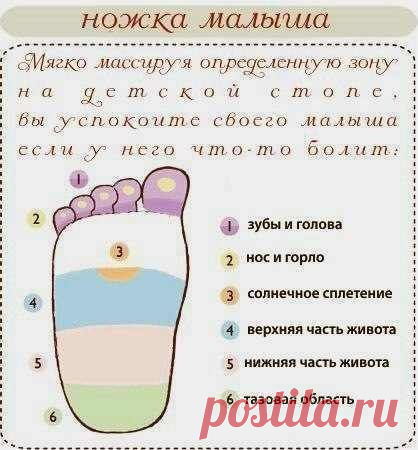 На заметку - размеры детской одежды, про зубки и про ножки! | Мамам, женщинам, бабушкам и очень любознательным.