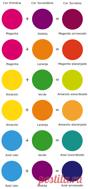 ARTISTAS DE PALMO E MEIO: 6º ano | TEORIA DA COR II