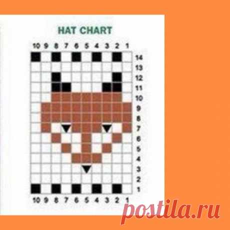 Самые популярные зимние жаккардовые шапки и узоры | Стильное вязание KNITMILO | Дзен