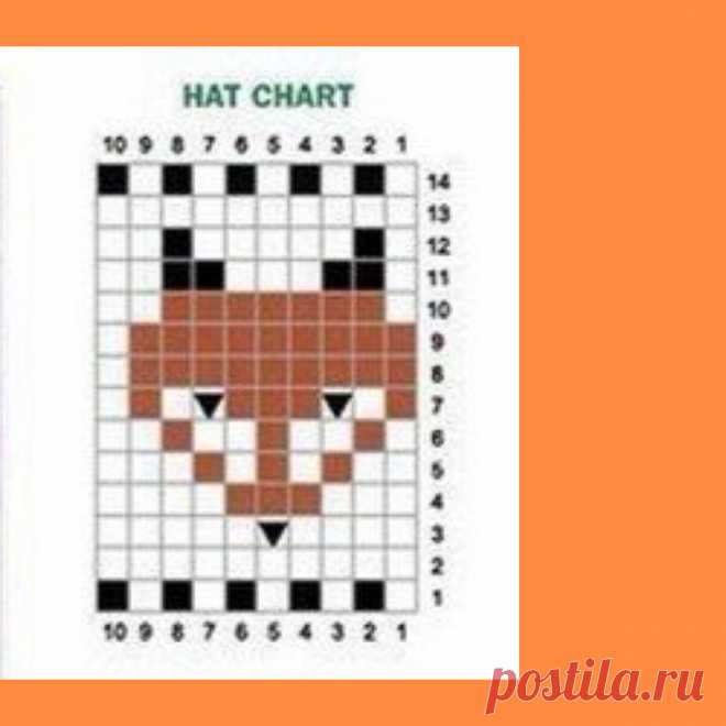 Самые популярные зимние жаккардовые шапки и узоры | Стильное вязание KNITMILO | Дзен