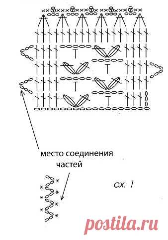Красивая юбка крючком.