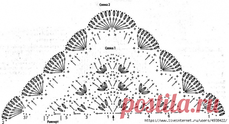 Ergahandmade: FREE crochet diagrams