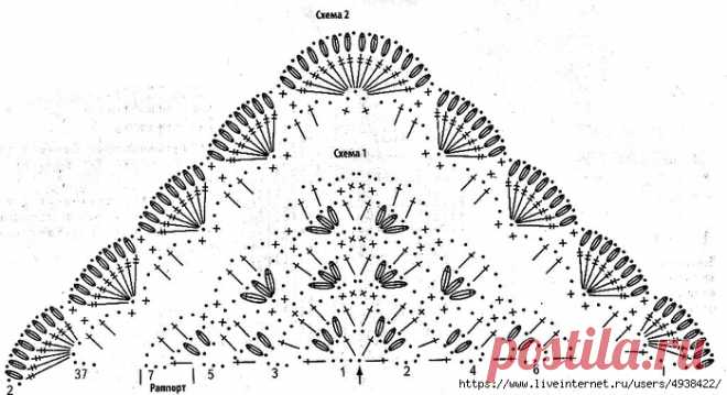 Ergahandmade: FREE crochet diagrams