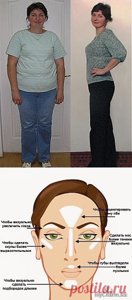 Внешность | Советы для ухоженных женщин на Постиле