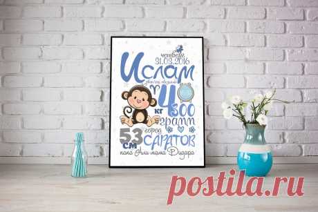 Редактировать описание