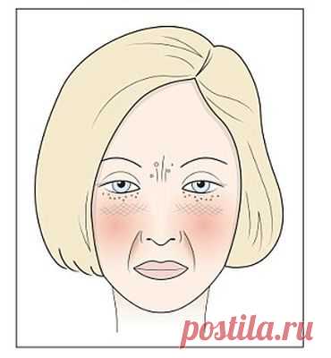 Как то, что мы едим и пьём влияет на внешность / Будьте здоровы