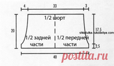 Летние шортики крючком с ажурными мотивами – Скринька рукоділля. Сайт для рукодільниць