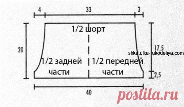 Летние шортики крючком с ажурными мотивами – Скринька рукоділля. Сайт для рукодільниць