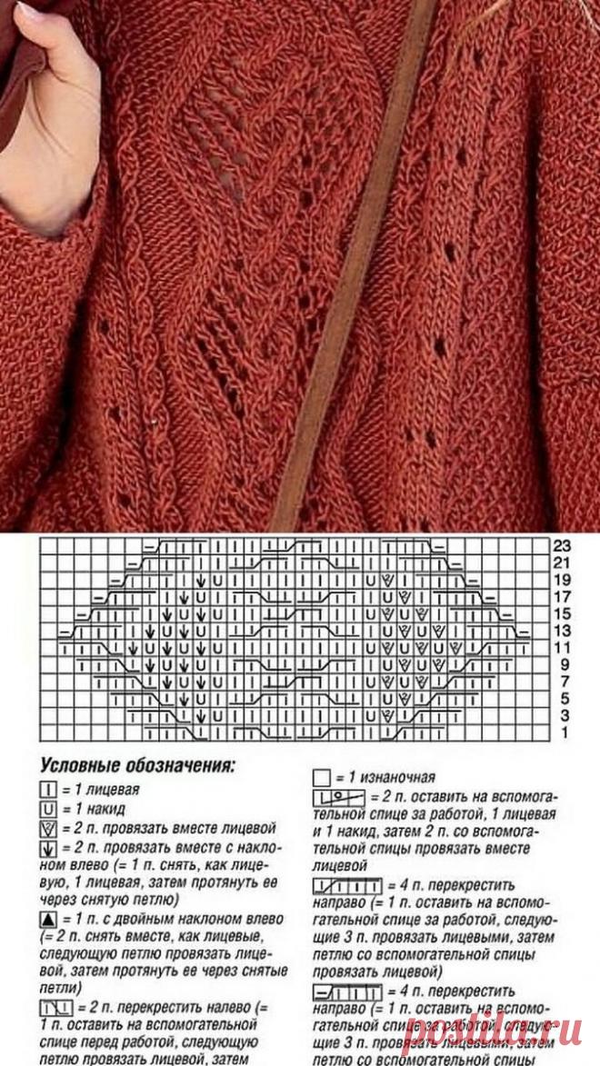 Модное вязание: идеи от дизайнеров, узоры, схемы | Дневник Петельки | Дзен