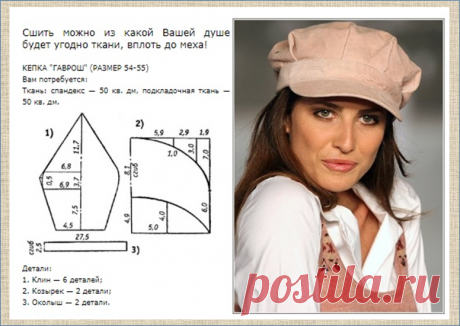 Шляпы, панамы, кепки и беретики - подборка выкроек | МНЕ ИНТЕРЕСНО | Яндекс Дзен