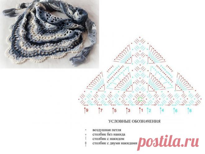 Как связать бактус крючком - Хобби рукоделие