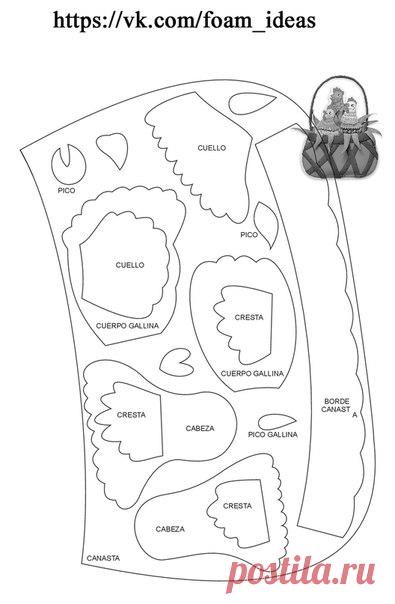 Курочки  Шаблончик