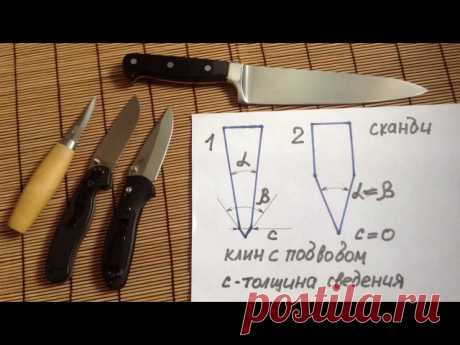 Сведение и углы заточки.