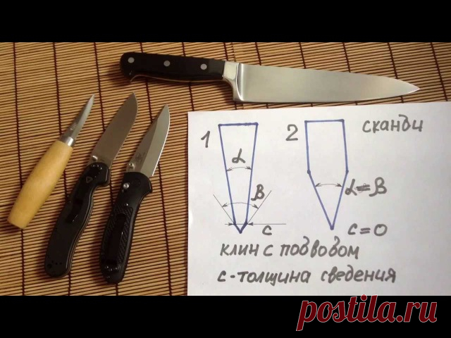 Сведение и углы заточки.