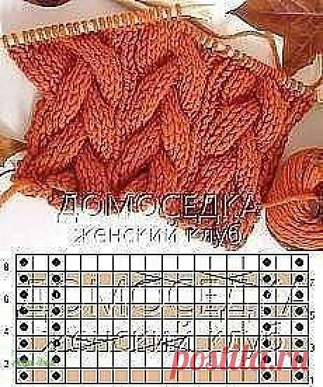 Косы в вязании