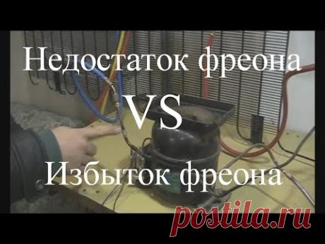 Курсы холодильщиков 1. Устройство холодильника. Принцип работы - YouTube
