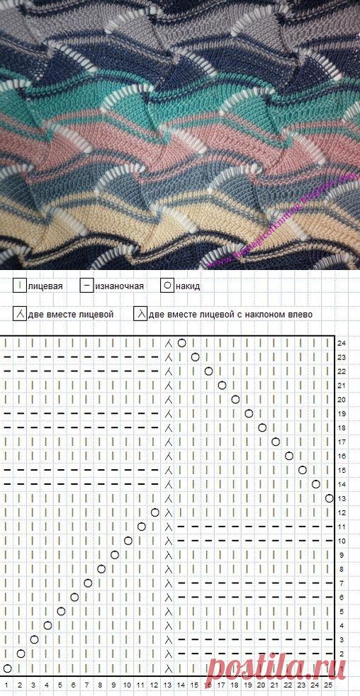 Узор Миссони. Схема