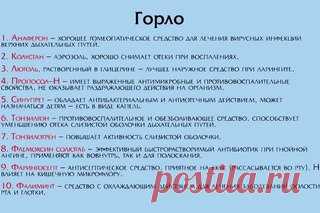 СПИСОК НЕОБХОДИМЫХ ЛЕКАРСТВ