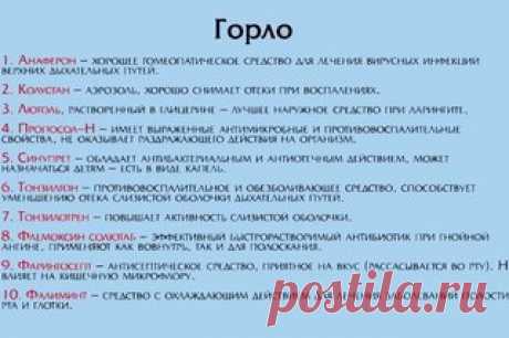 СПИСОК НЕОБХОДИМЫХ ЛЕКАРСТВ