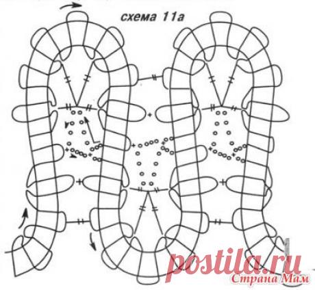 МК по вязанию брюггского кружева. Азы для начинающих - Страна Мам